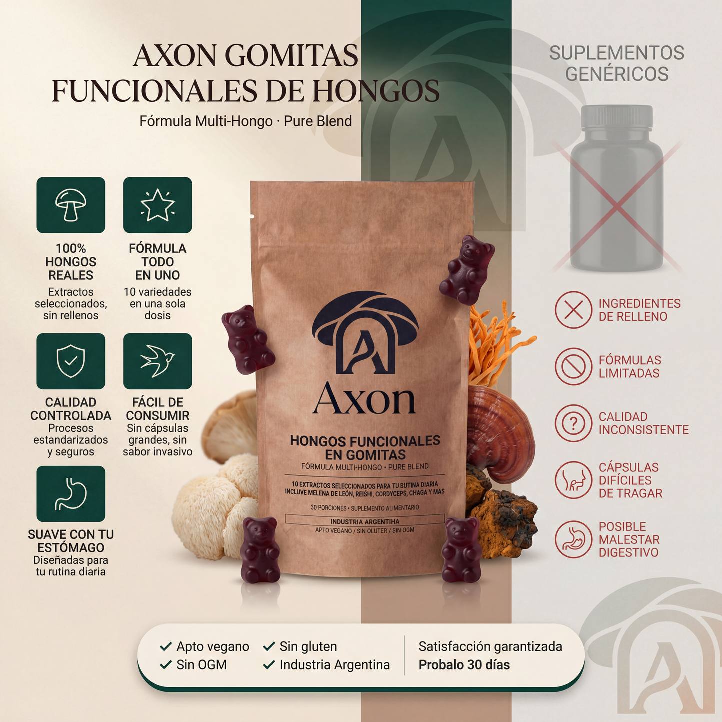 Axon Gummies